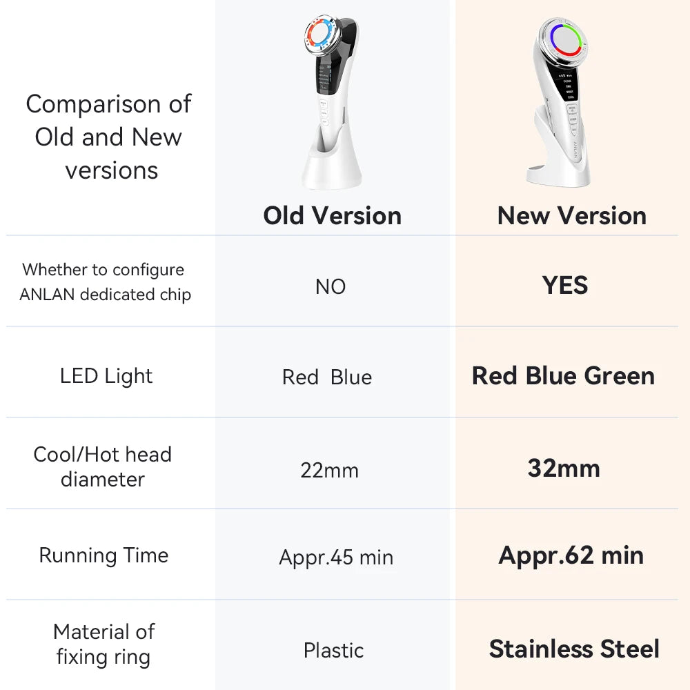 "The Face Massager" - Nexora Living