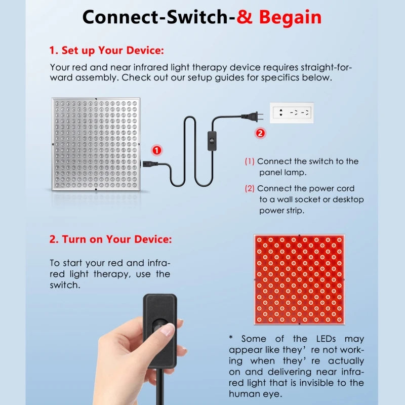 "The Red Light Panel"