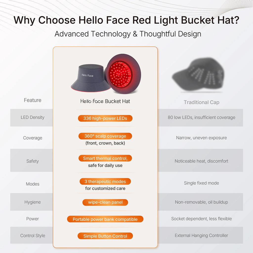 "The Bucket Hat" - Nexora Living
