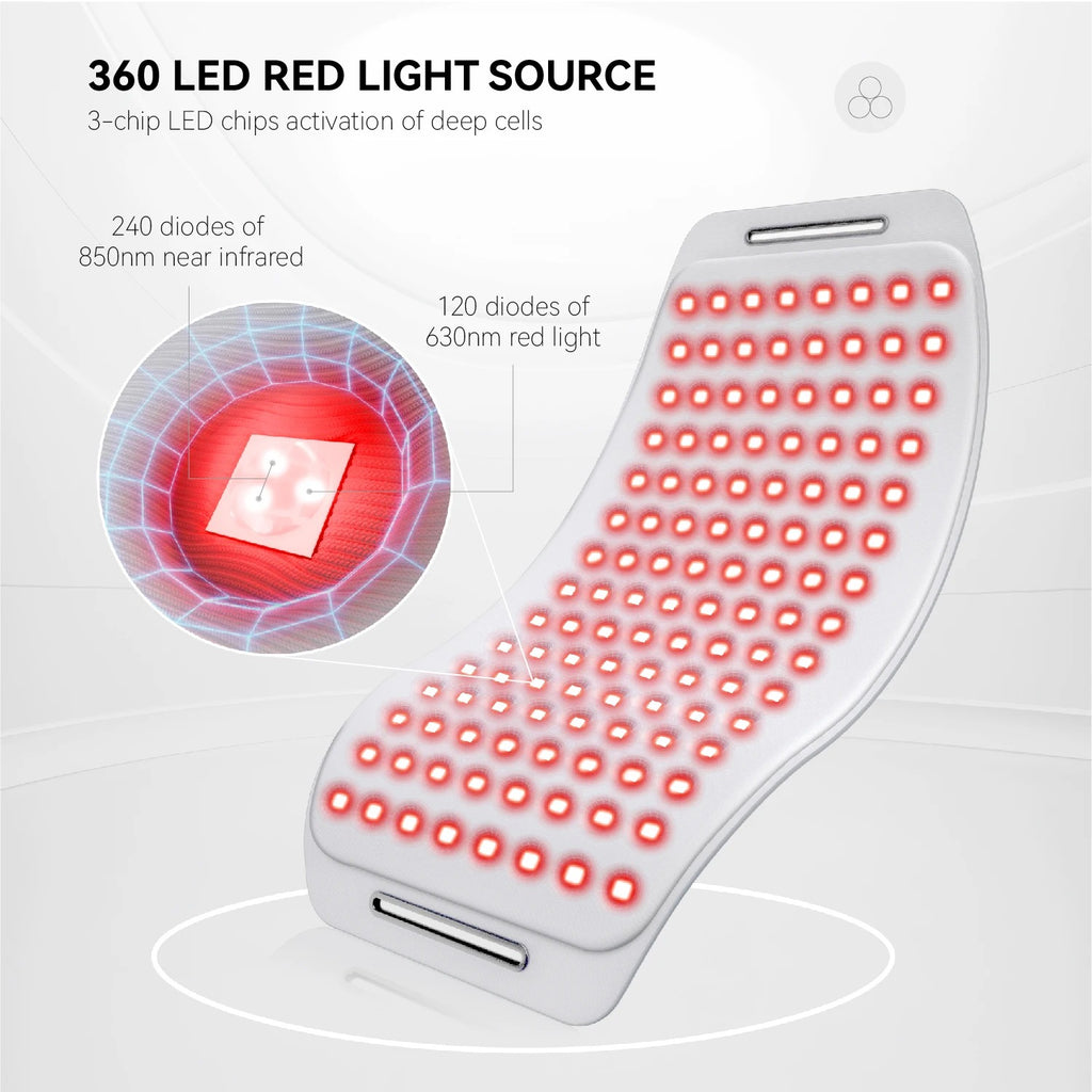 "The Red Light Pad" - Nexora Living